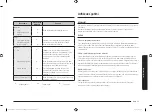 Preview for 167 page of Samsung MG23K3515 Series User Manual