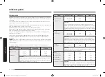 Preview for 172 page of Samsung MG23K3515 Series User Manual