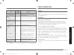 Preview for 203 page of Samsung MG23K3515 Series User Manual