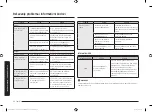 Preview for 214 page of Samsung MG23K3515 Series User Manual