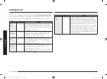 Preview for 232 page of Samsung MG23K3515 Series User Manual