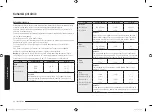 Preview for 244 page of Samsung MG23K3515 Series User Manual