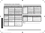 Preview for 250 page of Samsung MG23K3515 Series User Manual