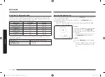 Preview for 266 page of Samsung MG23K3515 Series User Manual