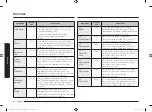 Preview for 270 page of Samsung MG23K3515 Series User Manual