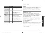 Preview for 275 page of Samsung MG23K3515 Series User Manual