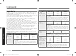 Preview for 280 page of Samsung MG23K3515 Series User Manual