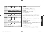 Preview for 283 page of Samsung MG23K3515 Series User Manual