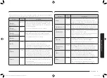 Preview for 21 page of Samsung MG23K3575 series User Manual