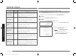 Preview for 22 page of Samsung MG23K3575 series User Manual