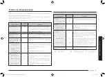 Preview for 25 page of Samsung MG23K3575 series User Manual