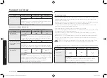 Preview for 30 page of Samsung MG23K3575 series User Manual