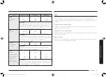 Preview for 31 page of Samsung MG23K3575 series User Manual