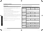 Preview for 32 page of Samsung MG23K3575 series User Manual