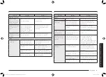 Preview for 37 page of Samsung MG23K3575 series User Manual