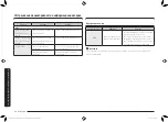 Preview for 38 page of Samsung MG23K3575 series User Manual