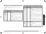 Preview for 57 page of Samsung MG23K3575 series User Manual