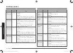 Preview for 58 page of Samsung MG23K3575 series User Manual