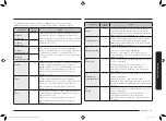 Preview for 61 page of Samsung MG23K3575 series User Manual