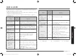 Preview for 65 page of Samsung MG23K3575 series User Manual