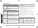 Preview for 70 page of Samsung MG23K3575 series User Manual