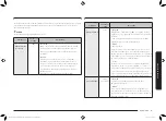 Preview for 97 page of Samsung MG23K3575 series User Manual