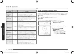 Preview for 102 page of Samsung MG23K3575 series User Manual