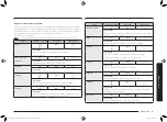 Preview for 107 page of Samsung MG23K3575 series User Manual