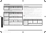 Preview for 110 page of Samsung MG23K3575 series User Manual