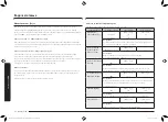 Preview for 112 page of Samsung MG23K3575 series User Manual