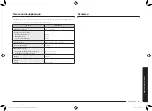 Preview for 119 page of Samsung MG23K3575 series User Manual