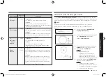 Preview for 139 page of Samsung MG23K3575 series User Manual