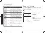 Preview for 142 page of Samsung MG23K3575 series User Manual