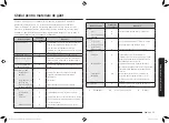 Preview for 145 page of Samsung MG23K3575 series User Manual