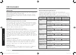 Preview for 146 page of Samsung MG23K3575 series User Manual