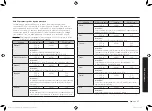 Preview for 147 page of Samsung MG23K3575 series User Manual