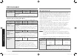 Preview for 150 page of Samsung MG23K3575 series User Manual