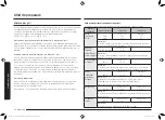 Preview for 152 page of Samsung MG23K3575 series User Manual