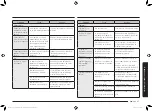 Preview for 157 page of Samsung MG23K3575 series User Manual