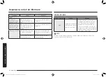 Preview for 158 page of Samsung MG23K3575 series User Manual