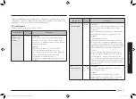 Preview for 177 page of Samsung MG23K3575 series User Manual