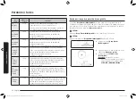 Preview for 182 page of Samsung MG23K3575 series User Manual