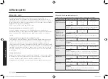 Preview for 192 page of Samsung MG23K3575 series User Manual