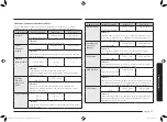 Preview for 193 page of Samsung MG23K3575 series User Manual