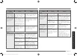 Preview for 197 page of Samsung MG23K3575 series User Manual