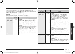 Preview for 217 page of Samsung MG23K3575 series User Manual