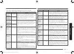 Preview for 221 page of Samsung MG23K3575 series User Manual