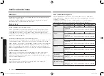 Preview for 226 page of Samsung MG23K3575 series User Manual