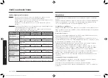 Preview for 228 page of Samsung MG23K3575 series User Manual