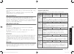 Preview for 229 page of Samsung MG23K3575 series User Manual